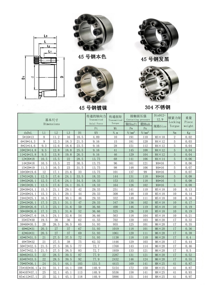 替代MLM_参数.jpg