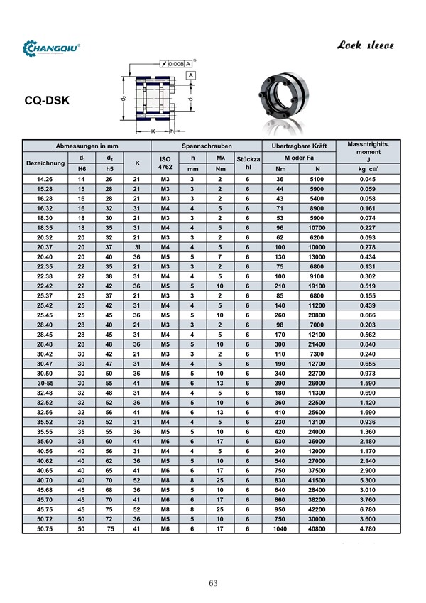 DSK参数1.jpg