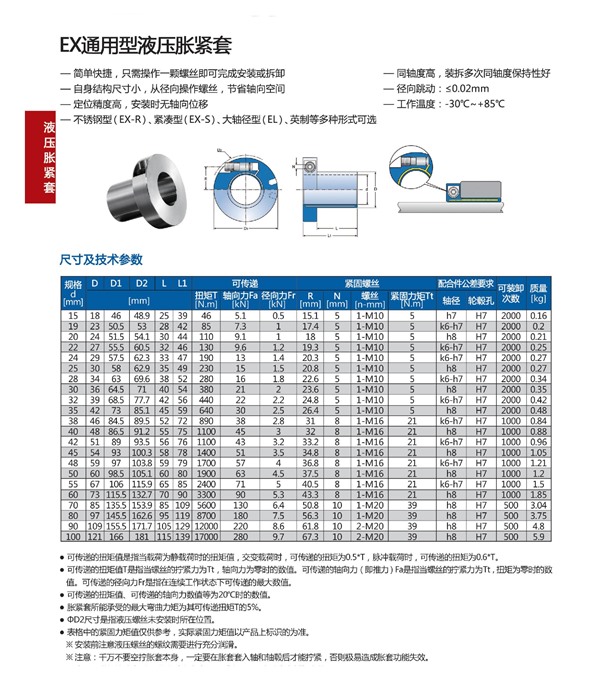 EX通用液压胀紧套参数.jpg